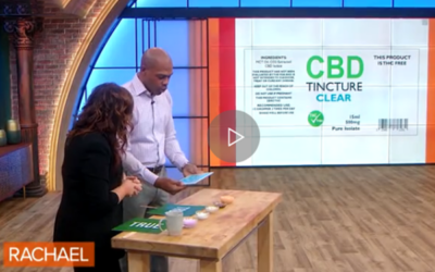 CBD Products for Pain: What Research Says